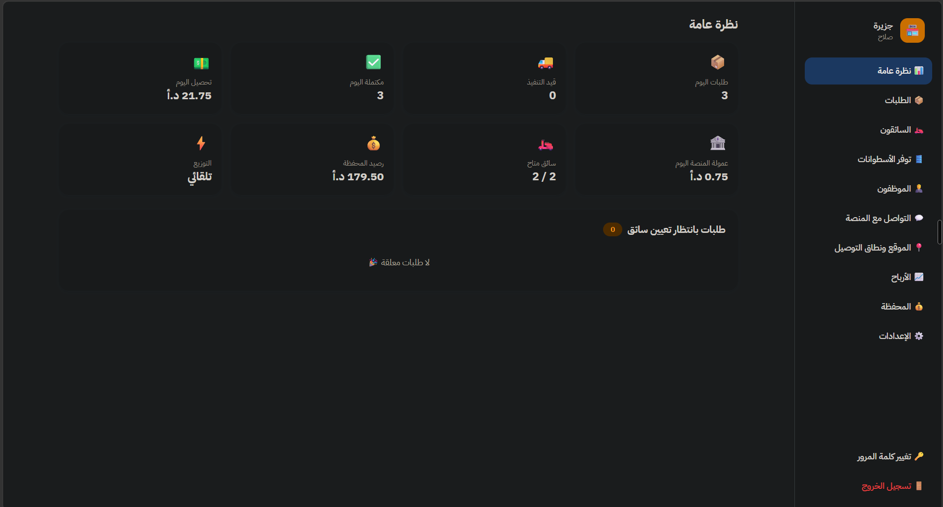 GasGo licensed agency dashboard